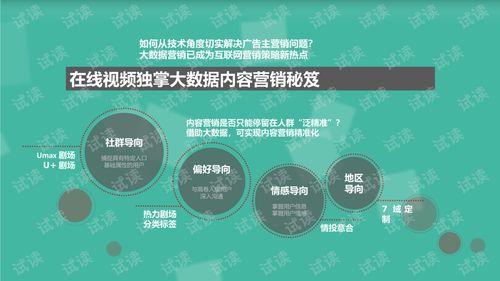 數(shù)字內(nèi)容制作服務與大數(shù)據(jù)產(chǎn)品營銷方案 賦能精準營銷，驅(qū)動業(yè)務增長