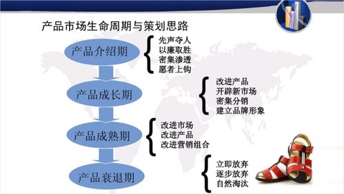 數(shù)字內(nèi)容制作服務中的小眾技巧 利用“故事板”思維設計并列式PPT