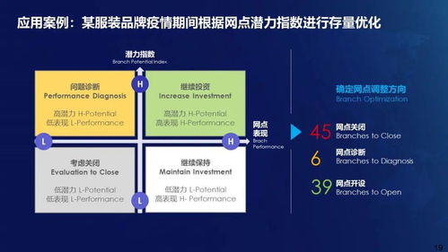 數(shù)說故事榮膺“最佳全渠道營銷服務商獎” 數(shù)字內(nèi)容制作服務的創(chuàng)新力量